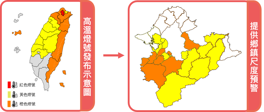 這是一張關於氣象署高溫燈號預警產品的示意圖